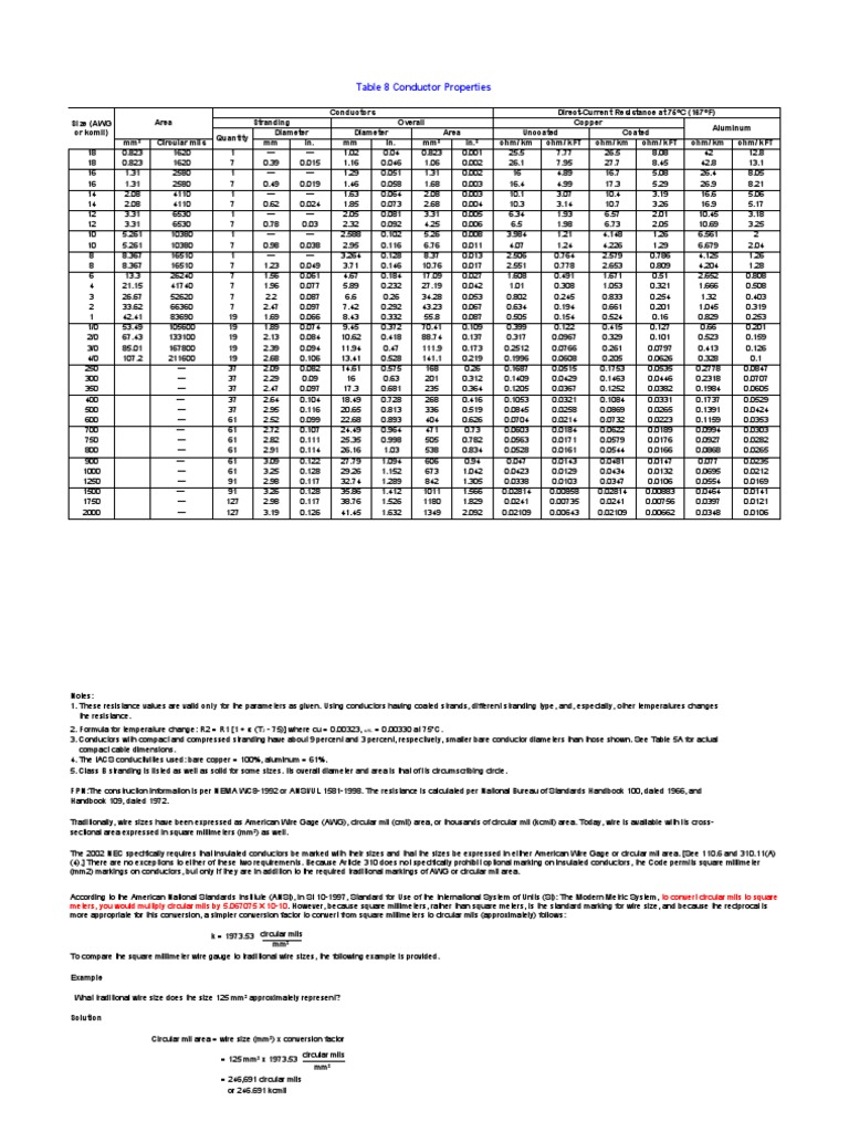 Propriétés des Conducteurs - Table 8 | PDF | Métrologie