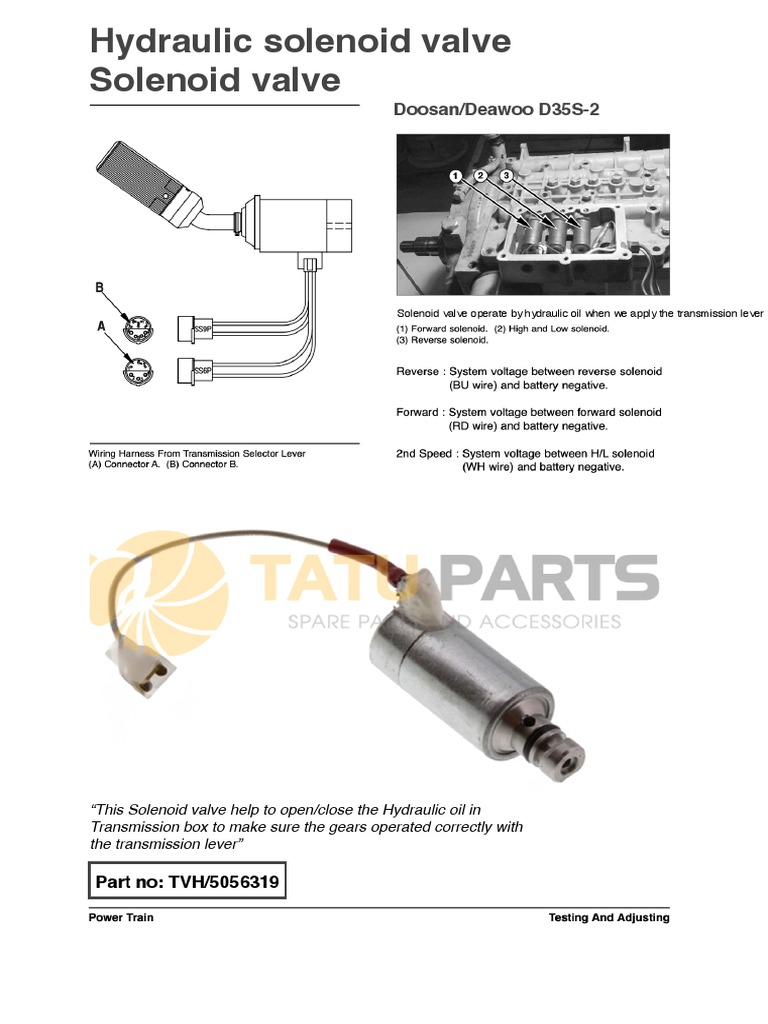 Catalogue Hydraulic Solenoid Valve DOOSAN D35S2 PDF