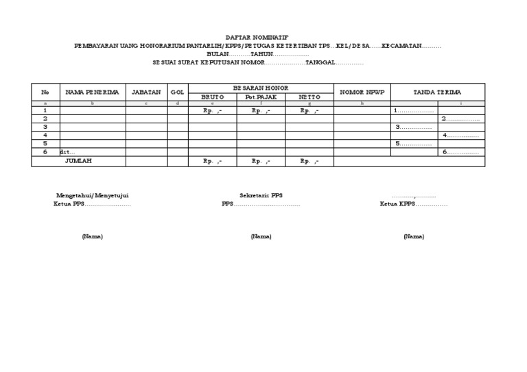 11.Daftar Nominatif Pembayaran Uang Honorarium (Tunai) | PDF
