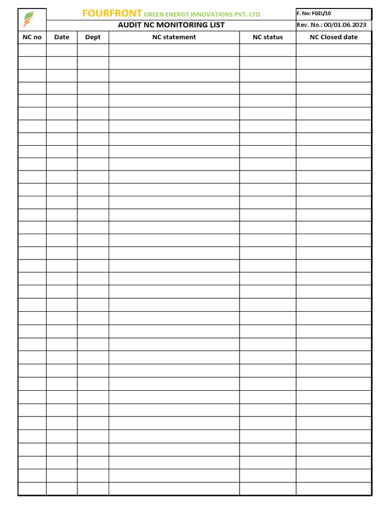 10 NC Monitoring List | PDF