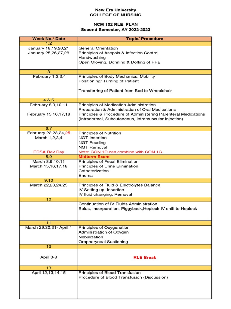 NCM 102 RLE Plan Overview 2022-2023 | PDF | Science & Mathematics