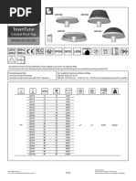 Philips Luma Gen2 Outdoor Luminaires | PDF | Electrical Engineering ...