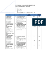 KISIsoal B.ING Sem Genap Kelas 8 TP 22-23