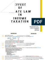 Income Tax - Footnotes