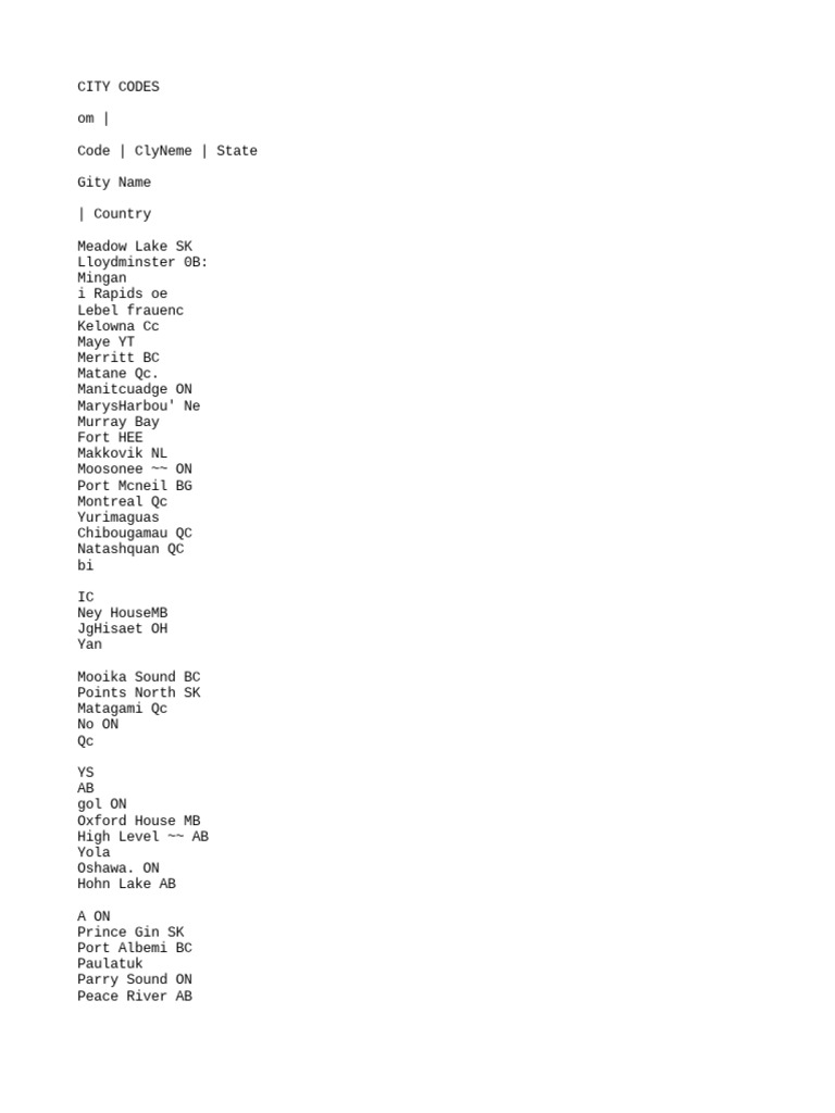 City and Country Codes Overview | PDF | Companies | Aviation