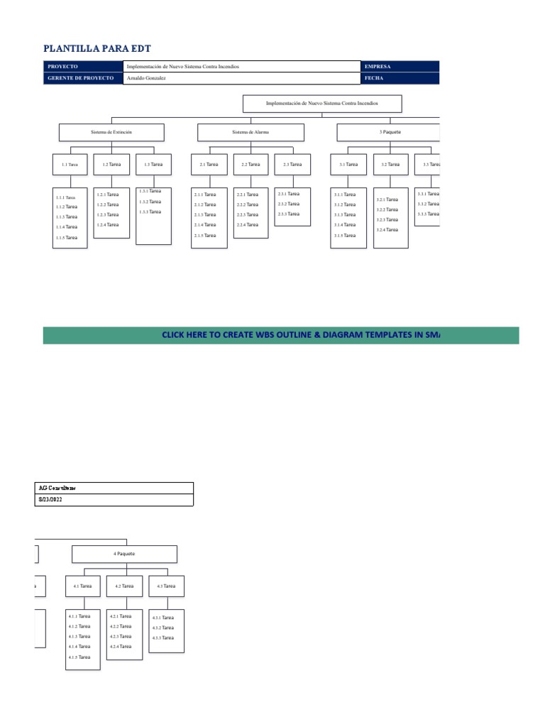 Plantilla para edt click here to create wbs outline diagram