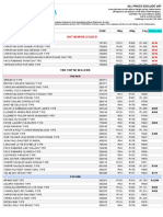 PRICE LIST 2022 Values Sheet 9 1