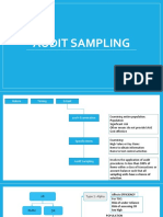 05.1 - Lecture Notes - M5 - Audit-Sampling (March 2)