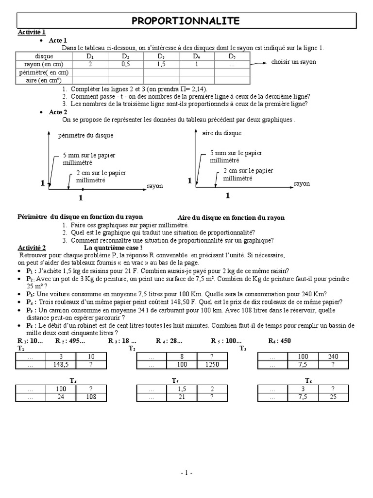 Exercices corrigés de proportionnalité 5ème | PDF | Mathématiques