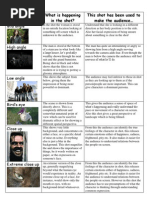 Camera Angles Effects on Audience