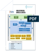 Mapa de Procesos Empresa Silogítica.