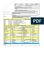 RPH SNT2 2019