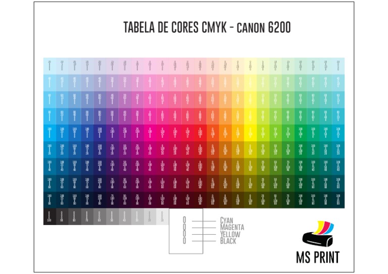 Free Cmyk Chart Printable Download A4 | PDF | Computer Graphics ...