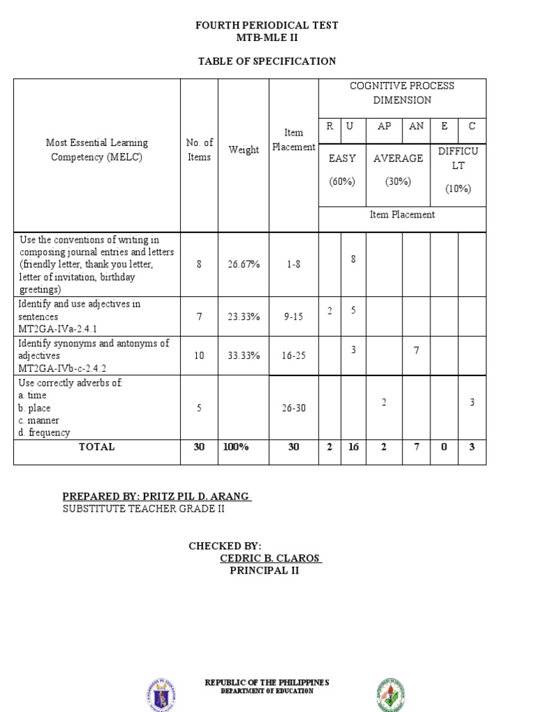 MTB 2 - Q4 - PT | PDF