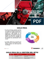 Ciclo PHVA - Gestión Del Mtto