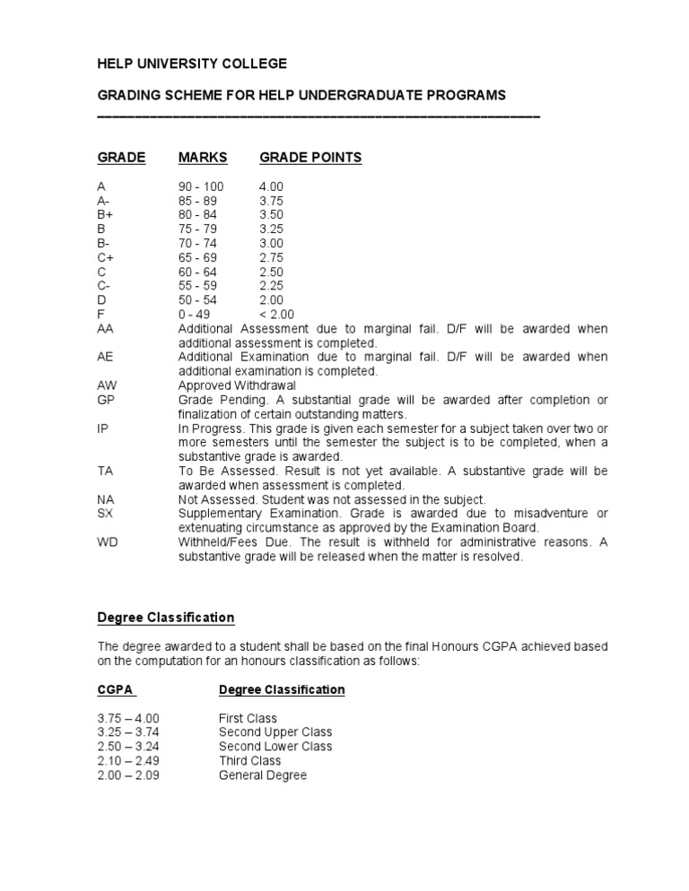 HELP University Grading Scheme Overview | PDF | Schools | Vocational ...