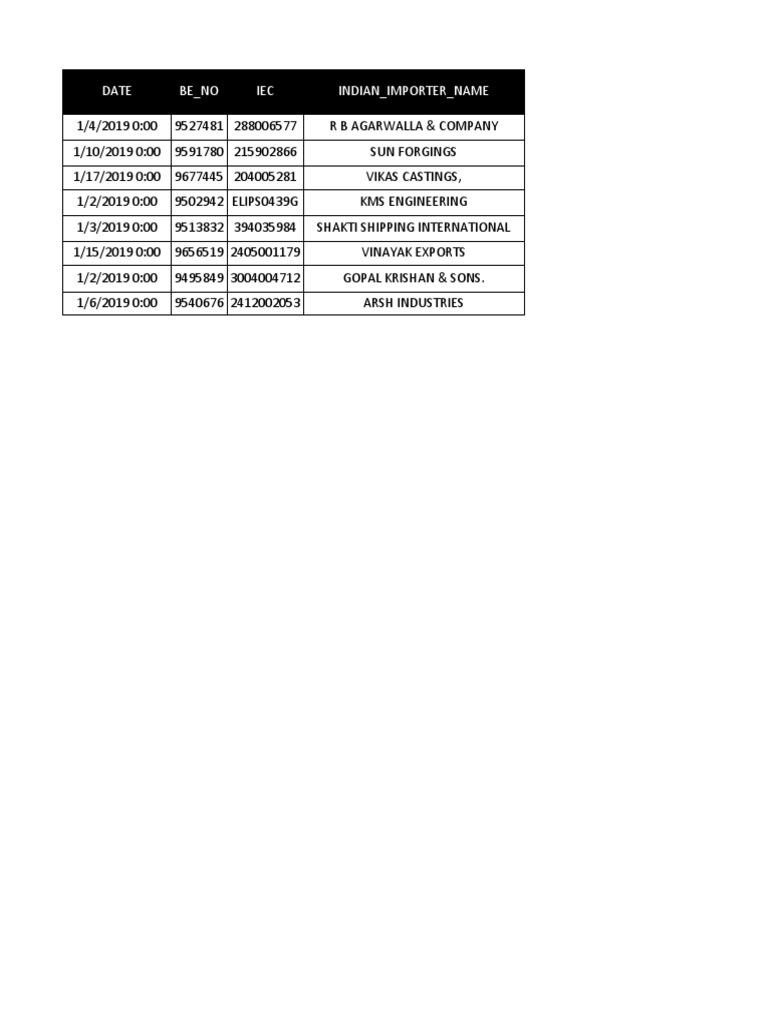 india-import-iron-scrap-pdf-scrap-iron