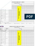 Fork Lifet Check Sheet