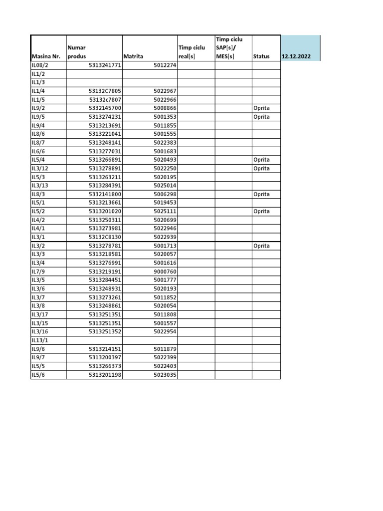 Numar Produs Matrita Timp Ciclu Real(s) Timp Ciclu SAP(s) / MES(s