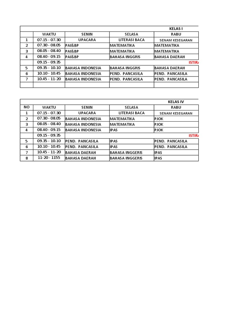 Roster Kurikulum Merdeka Kelas I dan IV | PDF