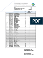 Bagi Kelas 2022