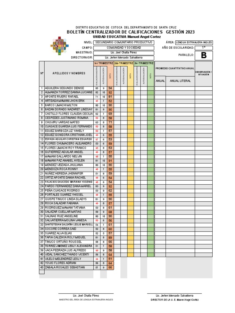1ro B Ingles 1er Trimestre9 PDF