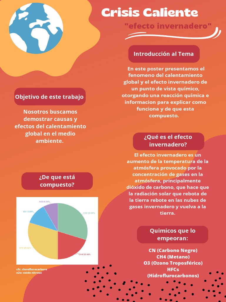 Efecto Invernadero y Calentamiento Global | PDF | Gases de efecto ...