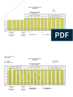 Phil Iri Result Template Pretest