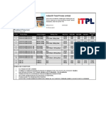 Chennai Plant Pricelist 16.05.2023-Emulsion