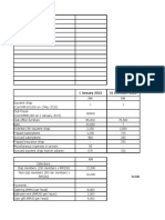 Account Assignment