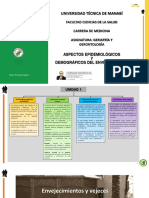 Clase Aspectos Epidemiológicos y Demográficos Envejecimiento