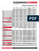 Material Spec Chart - 01