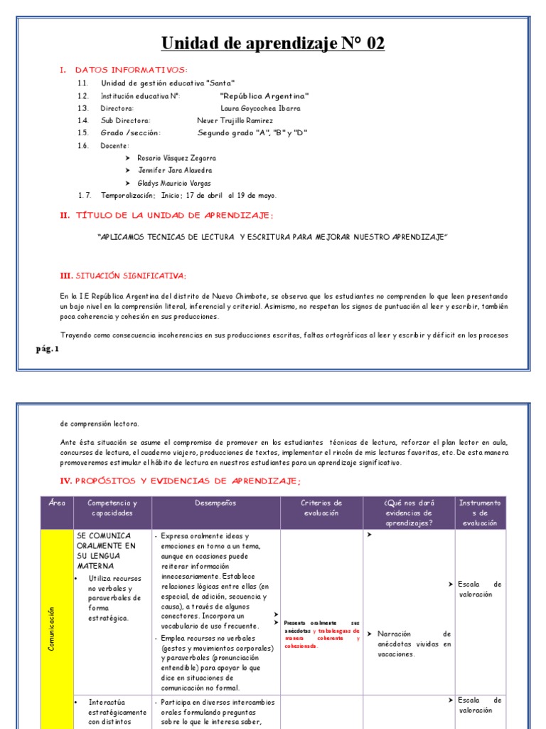 Unidad de Aprendizaje 2 - 2023 - Segundo Grado | PDF | Evaluación ...