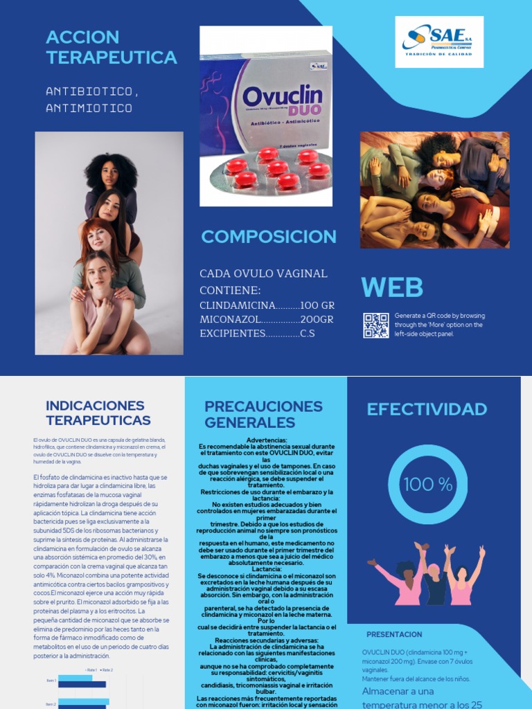 Ovuclin Duo: Composición y Uso Terapéutico | PDF | El embarazo ...