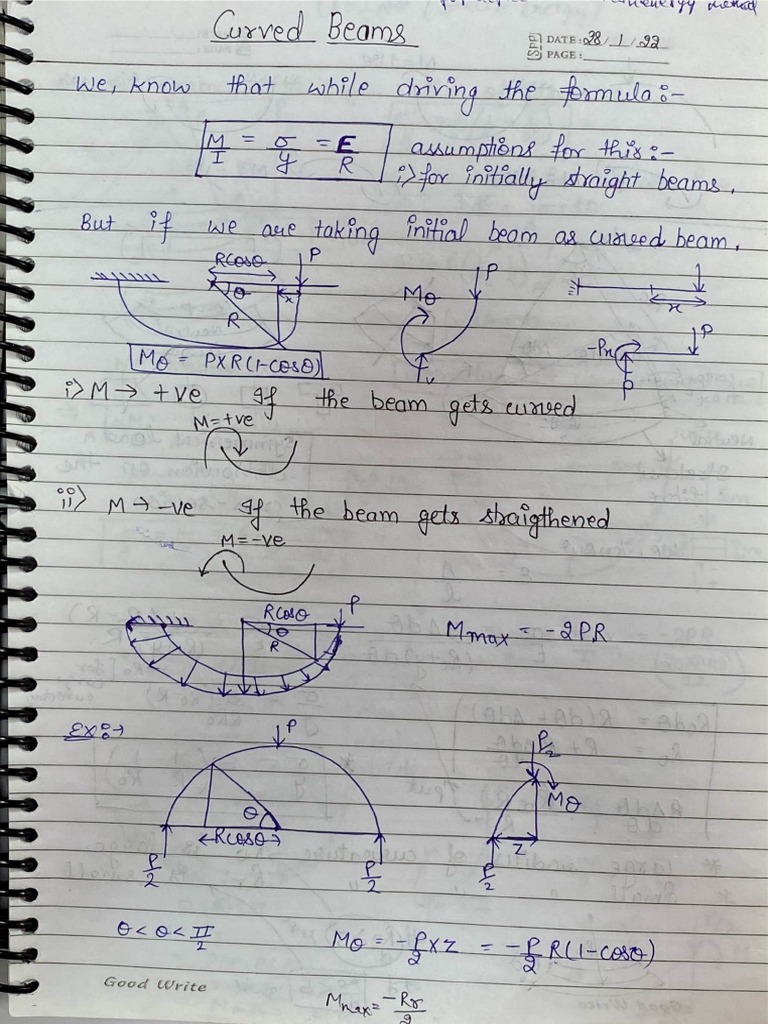 SOM Curved Beams PDF