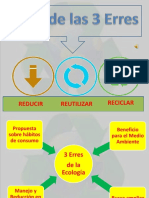 Diapositivas Regla de Las 3 R