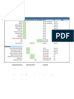 Form Checklits Distributor