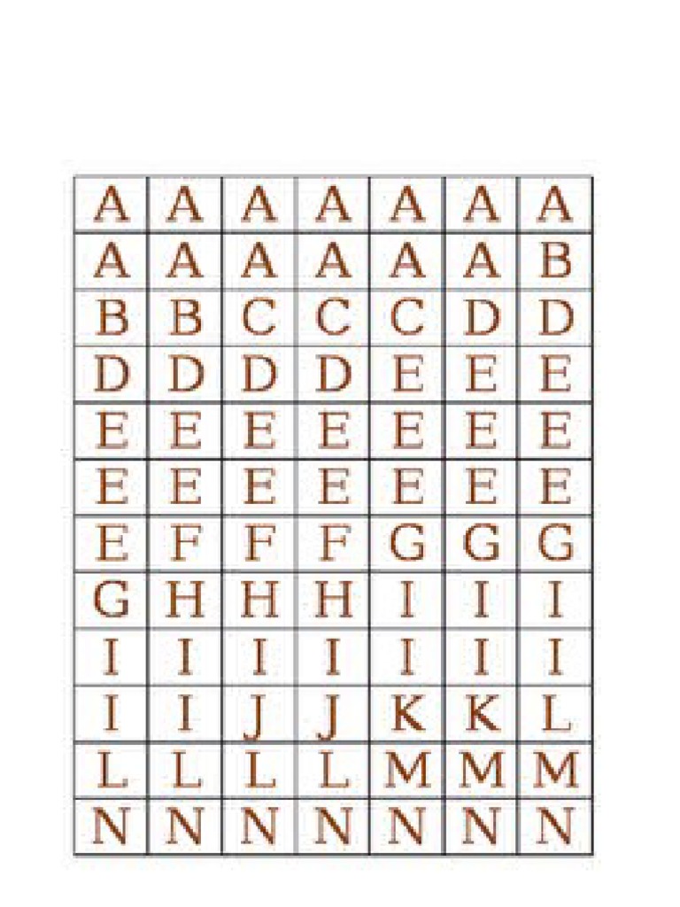 BANANAGRAMS | PDF
