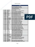 Kode Produk IDL, DDI, ISP TDK Bisa Di Retur