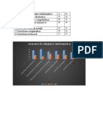 Encueta de Alumnos Imformaatica Hecho en Excel