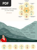 Presentation On The 6 Lenses Strategy
