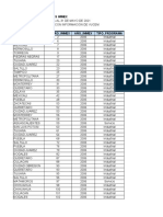 Immex Junio2021-Directorio 20210621-20210621