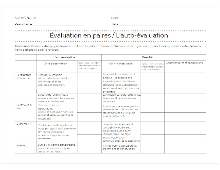 peer-editing-checklist-pdf