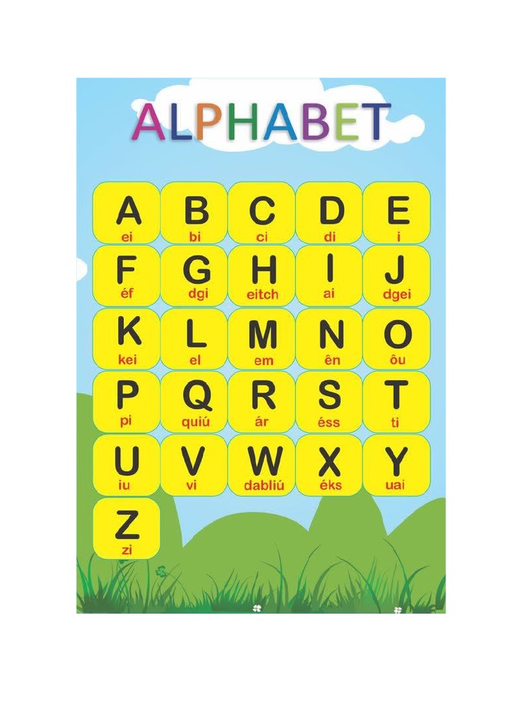 The Alphabet | PDF