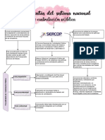 Tarea U2 Admi