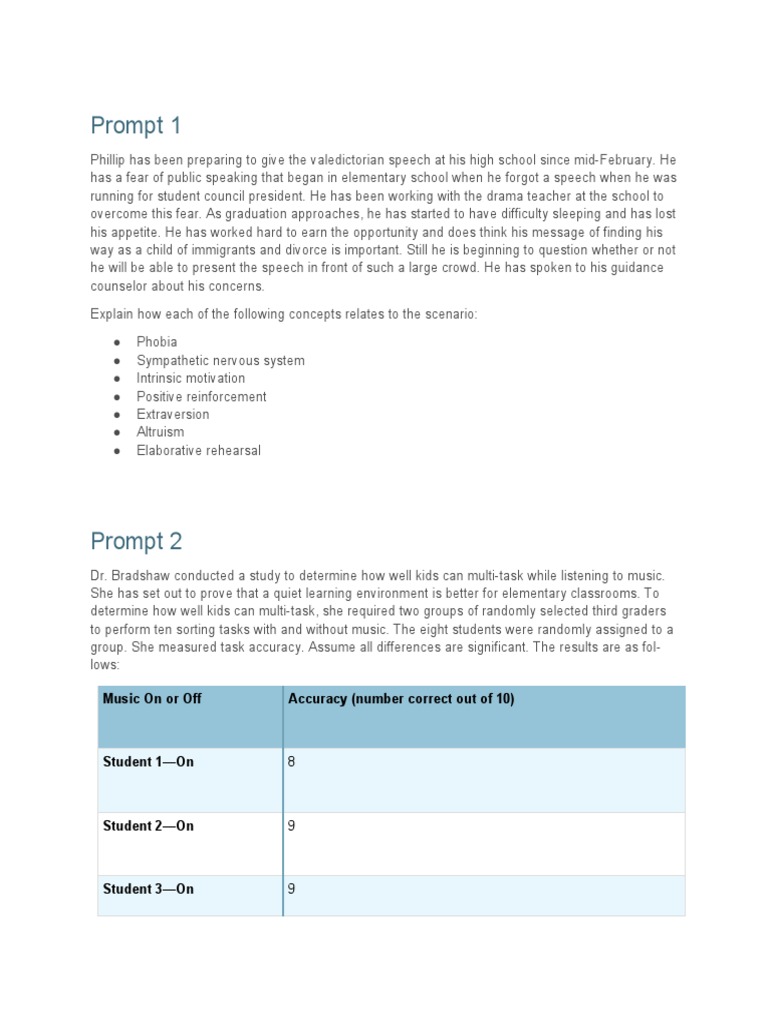 09.10 AP Review and FRQ Practice | PDF | Motivational | Motivation
