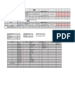 26.05.23.DISTRIBUIÇÃO DE FUNCIONÁRIOS 23 - 02 - Planilhas Google