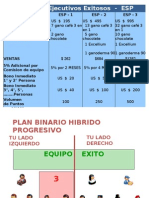 Plan ion Por Juan Carlos