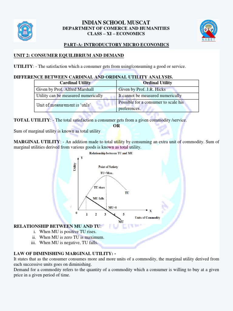 Consumer Equilibrium and Demand Analysis | PDF | Demand | Utility