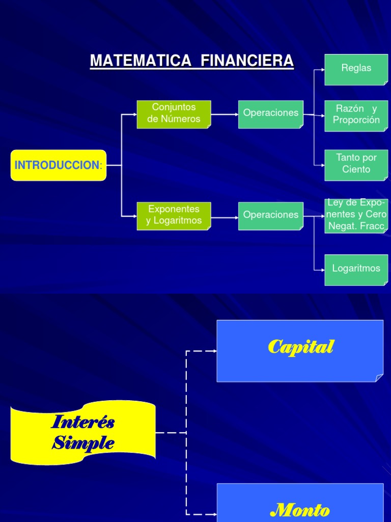 Mat. Financiera 1.23 | PDF | Interés | Tasas de interés